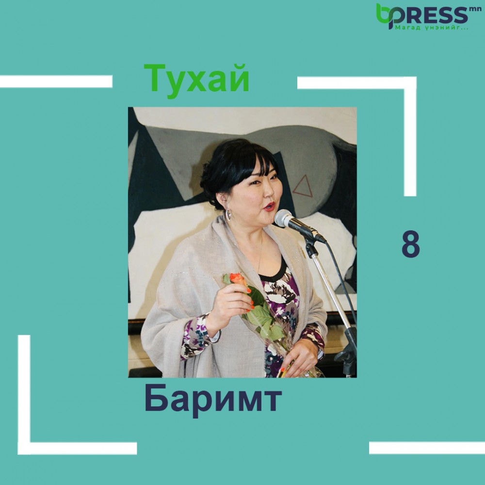 АН-ын жагсаалтын №12 – П.Батчимэгийн тухай найман баримт