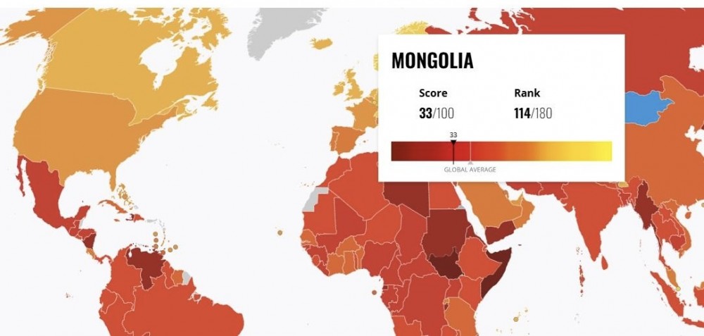 Монгол Улс авлигын индексээр долоон байр урагшилжээ